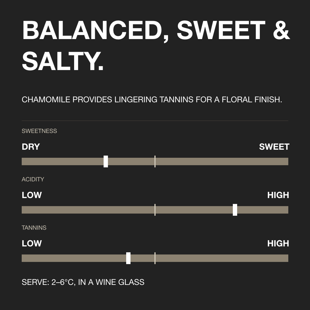 NON1 Salted Raspberry & Chamomile taste profile
