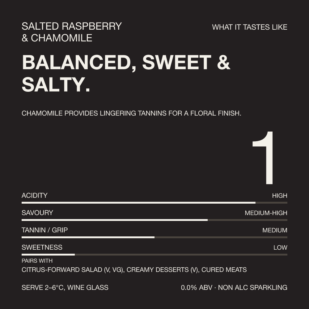 NON1 Salted Raspberry & Chamomile