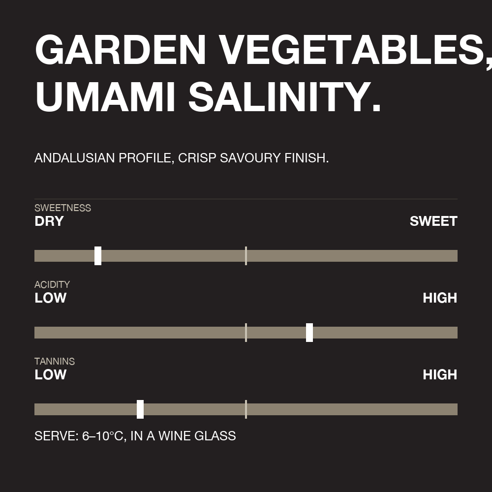 NON6 Tomato Water & Basil taste profile