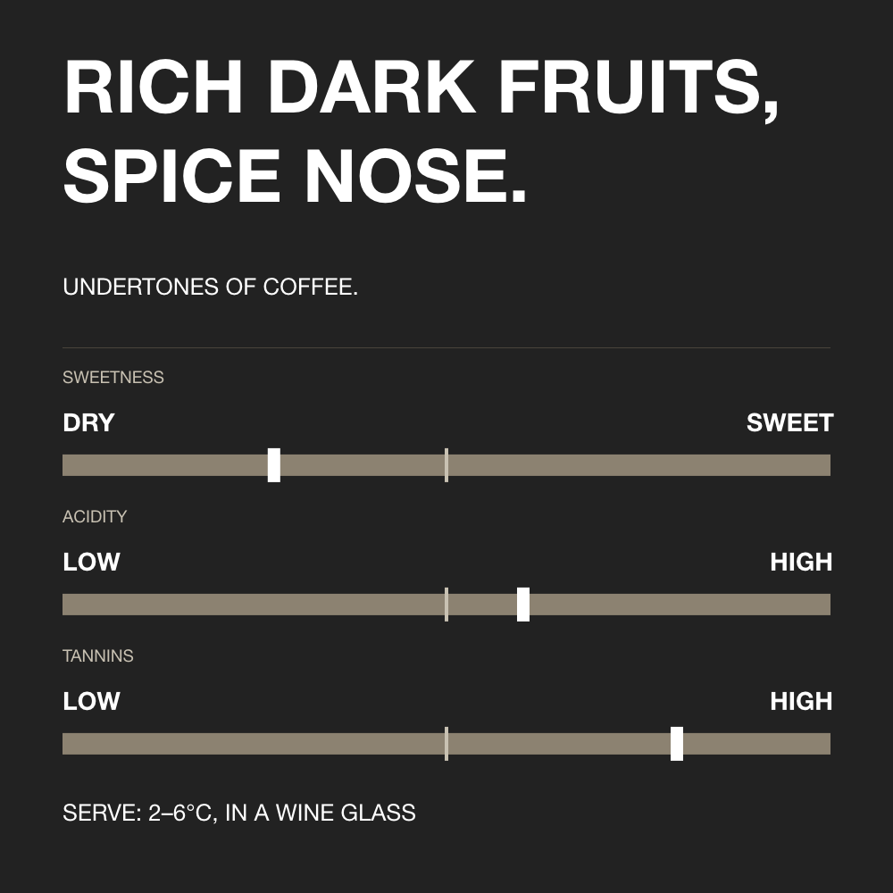 NON7 Stewed Cherry & Coffee taste profile